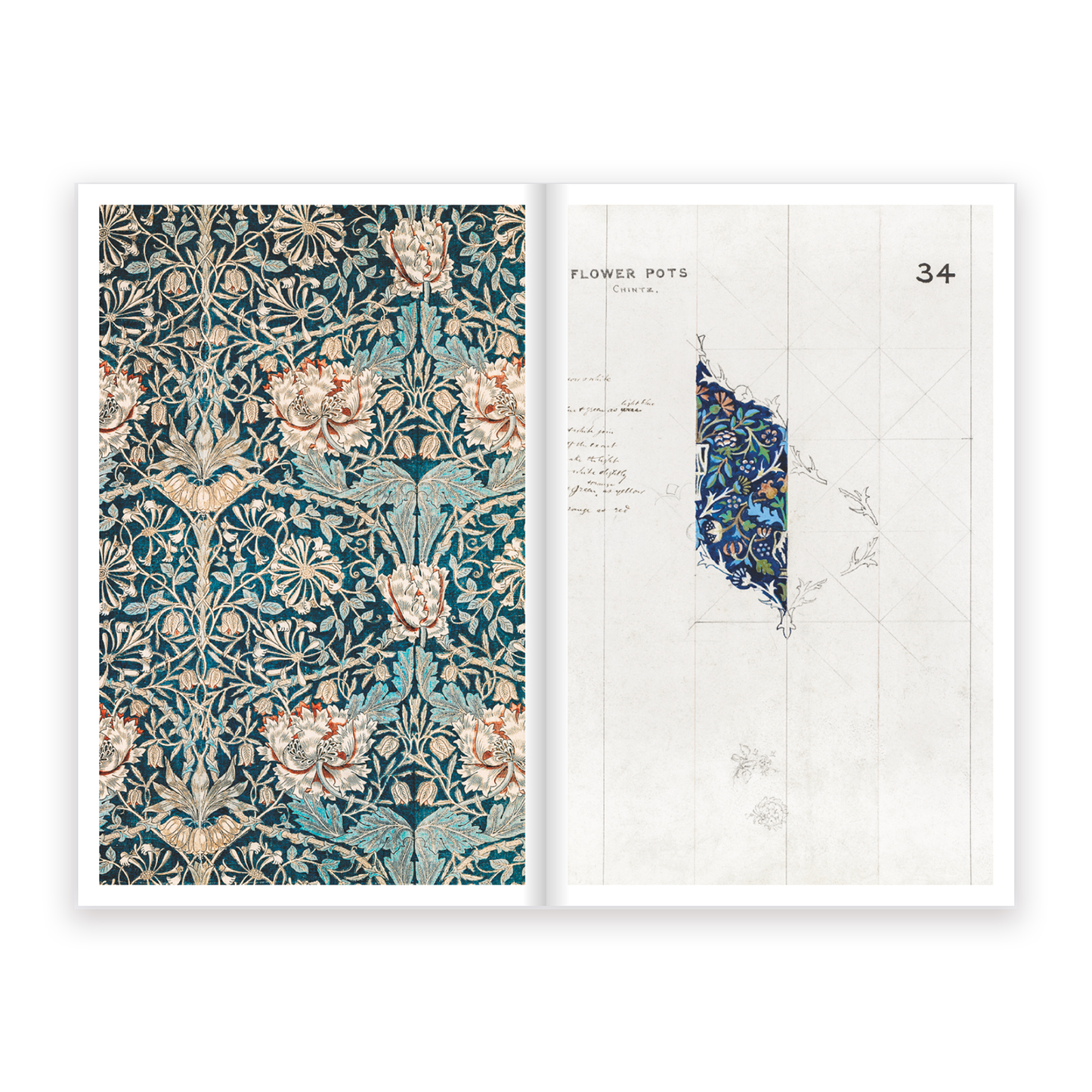 The Art of William Morris